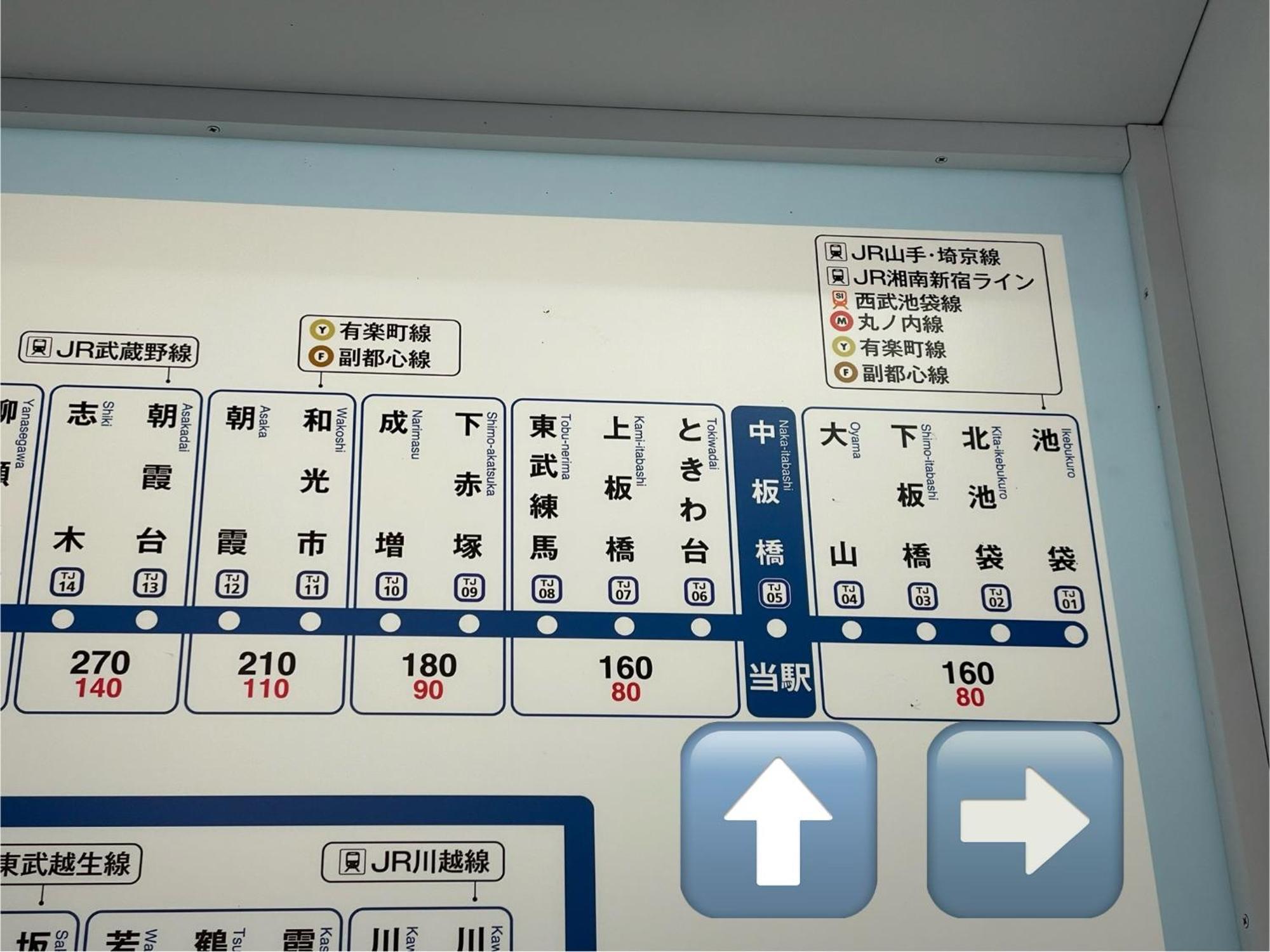 メゾンドリバージュ201 Apartamento Tóquio